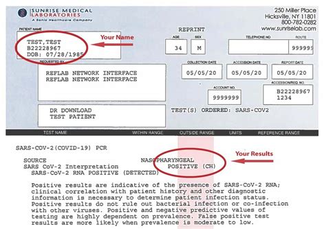 canada pcr test results